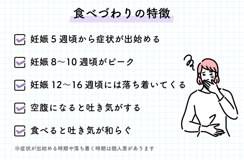 食べづわりの特徴