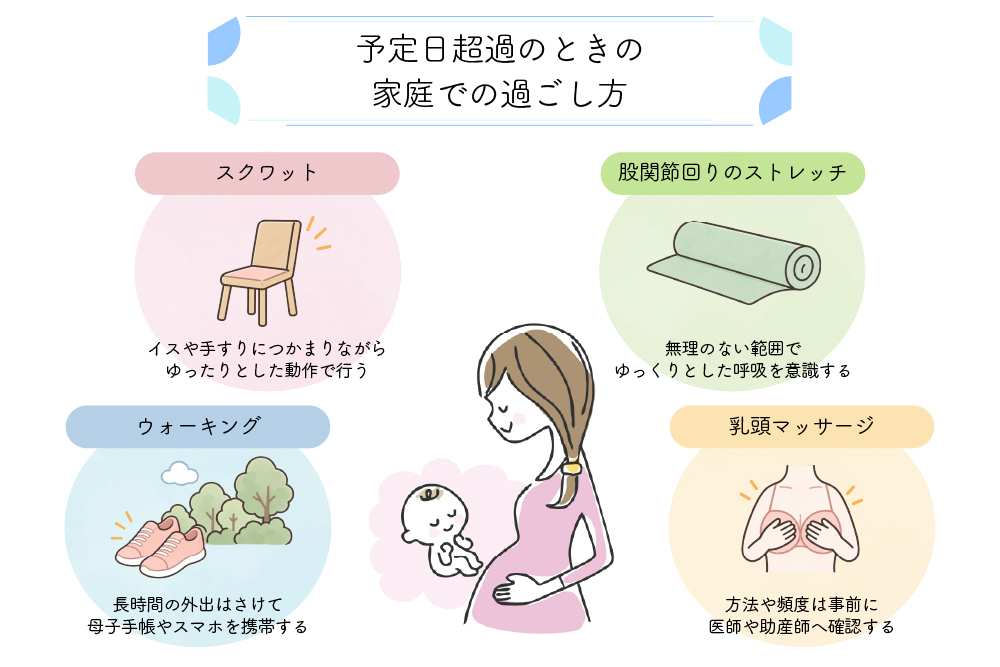 予定日超過のときはどう過ごす?家庭でできること